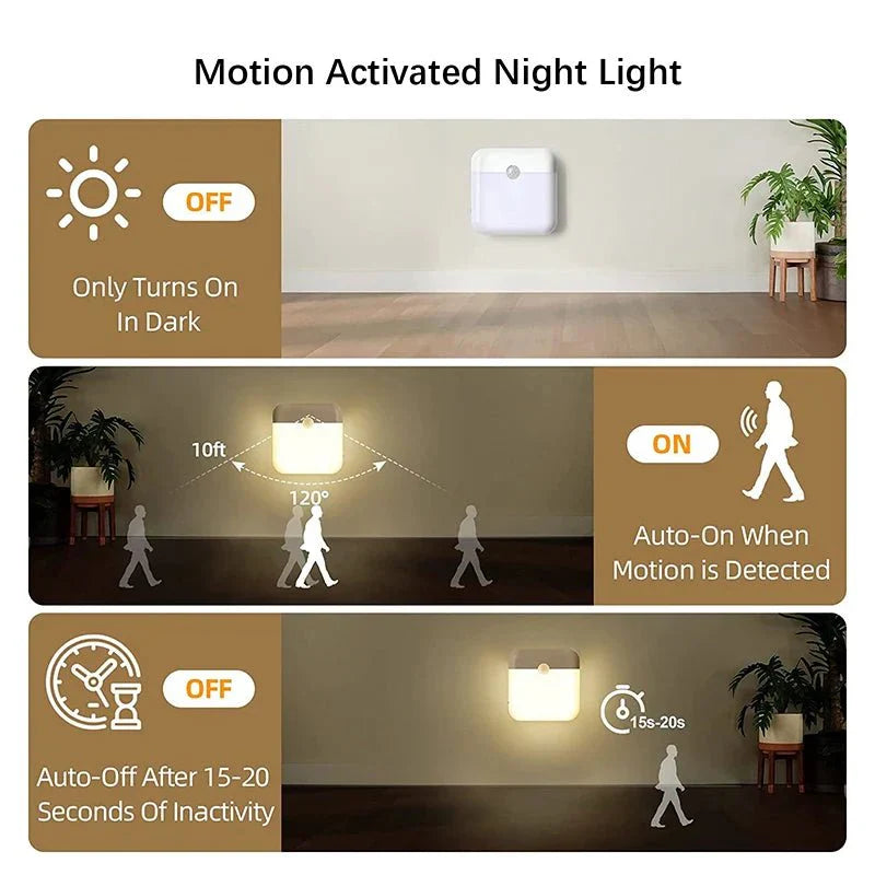 Wireless Motion Sensor LED Night Light - USB Rechargeable Wall Lamp