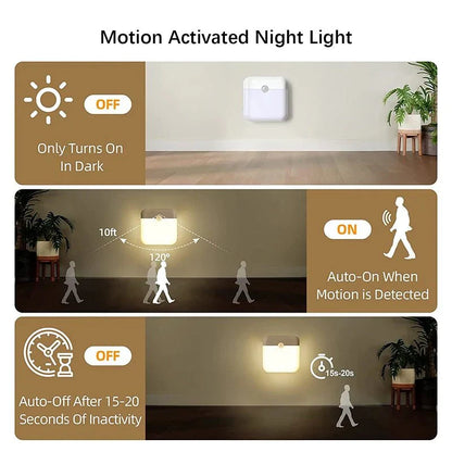 Wireless Motion Sensor LED Night Light - USB Rechargeable Wall Lamp