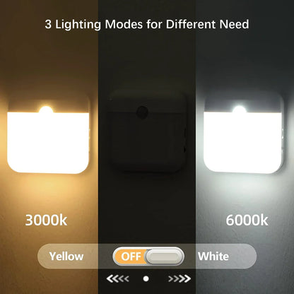 Wireless Motion Sensor LED Night Light - USB Rechargeable Wall Lamp