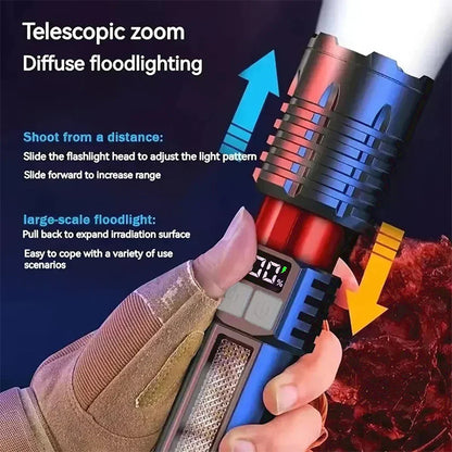 High Power LED Flashlight