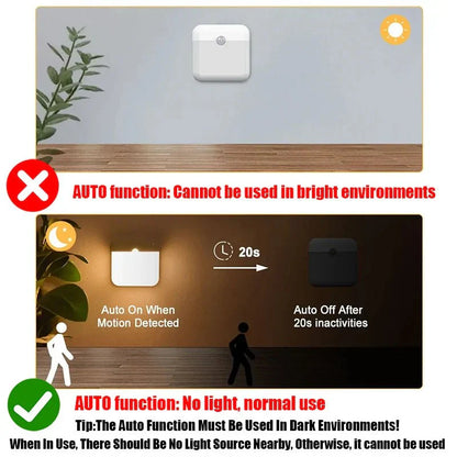 Wireless Motion Sensor LED Night Light - USB Rechargeable Wall Lamp