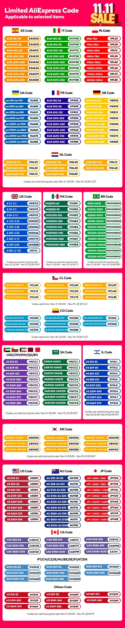 High Power LED Flashlight