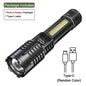 High Power LED Flashlight