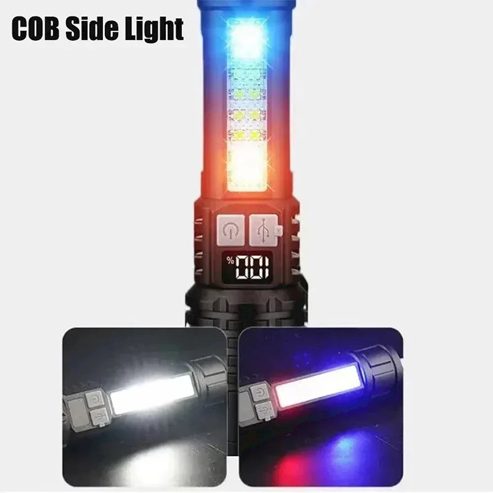 High Power LED Flashlight