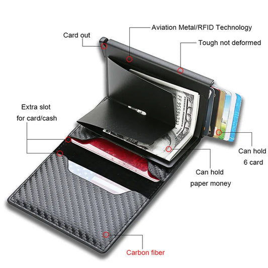 Black Fiber Wallet