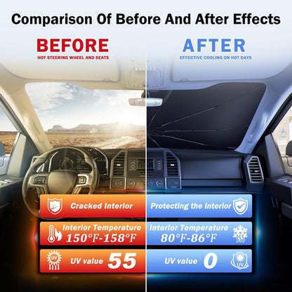 Tesla Cybertruck Sunshade Umbrella Custom Fit UV Blackout