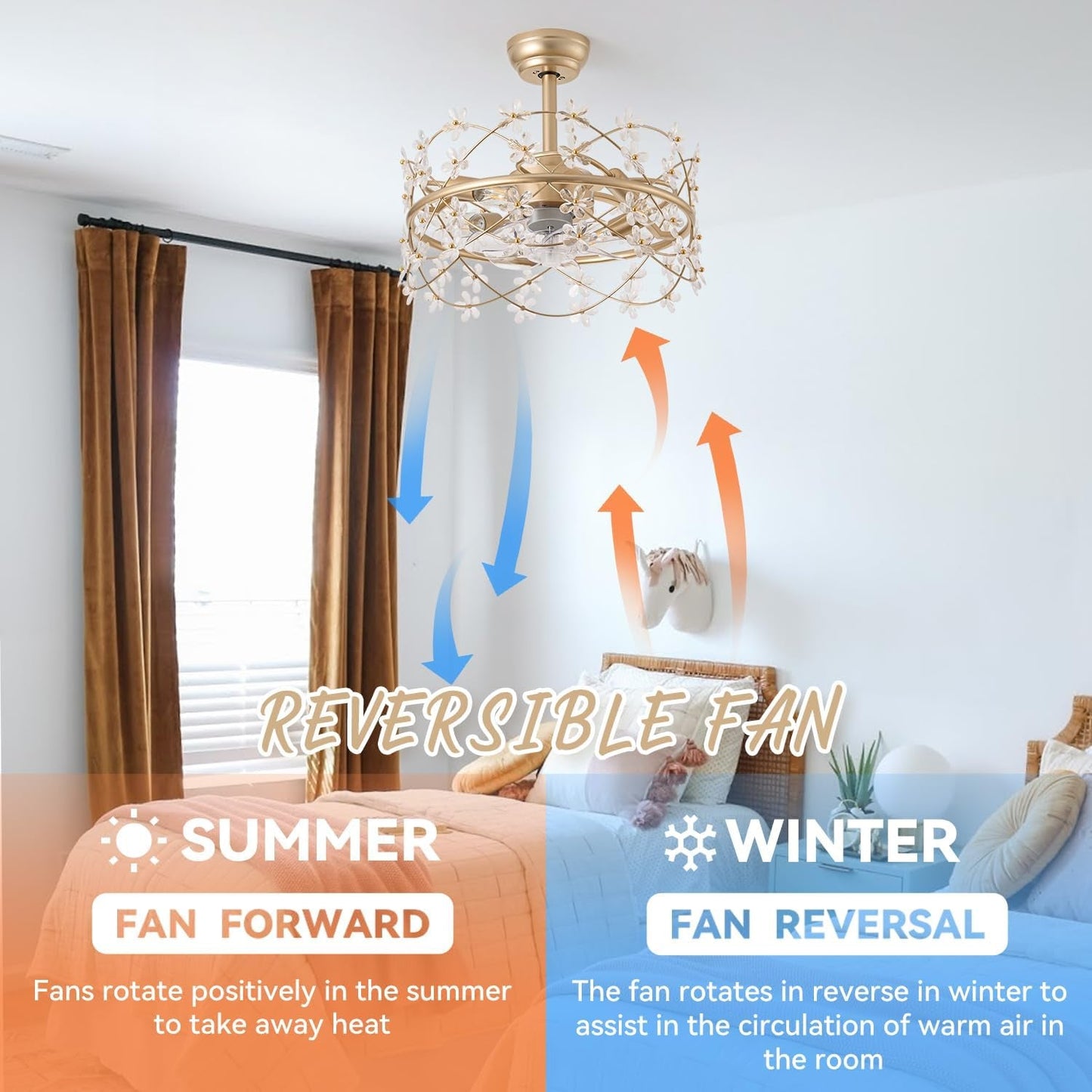 20 Inch Gold Caged Ceiling Fan With Light Remote Control 6 Speed Flower Chandelier Fandelier For Girls Bedroom