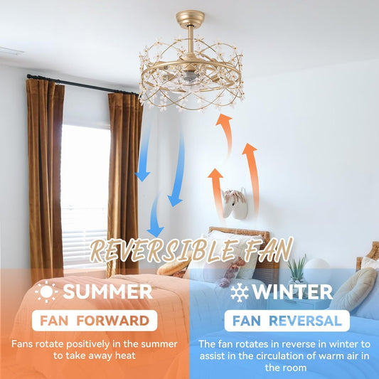 20 Inch Gold Caged Ceiling Fan With Light Remote Control 6 Speed Flower Chandelier Fandelier For Girls Bedroom