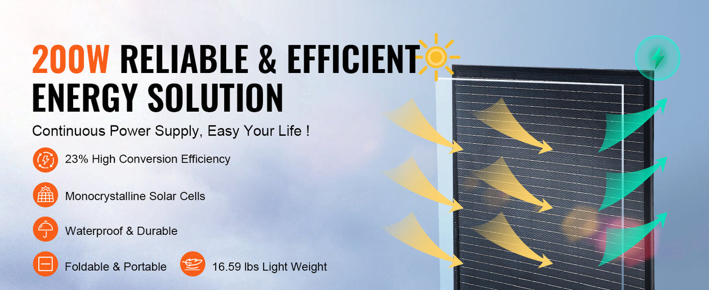 SucceBuy Portable Monocrystalline Solar Panel Foldable ETFE Charger Efficiency Panel Waterproof for Power Station Camping Hiking