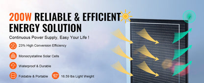 SucceBuy Portable Monocrystalline Solar Panel Foldable ETFE Charger Efficiency Panel Waterproof for Power Station Camping Hiking