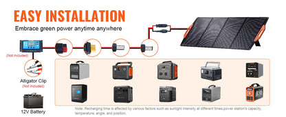 SucceBuy Portable Monocrystalline Solar Panel Foldable ETFE Charger Efficiency Panel Waterproof for Power Station Camping Hiking